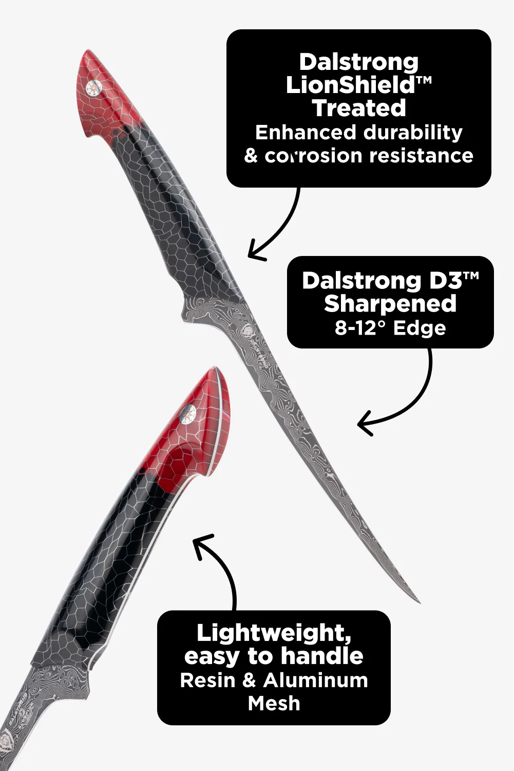 Meat Prep Bundle | Scorpion Series 8" Crixus Knife + 7" Fillet Knife - Image 8