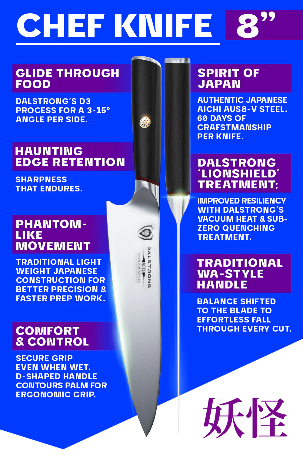 Chef's Knife 8" | Phantom Series | Dalstrong © - Image 5