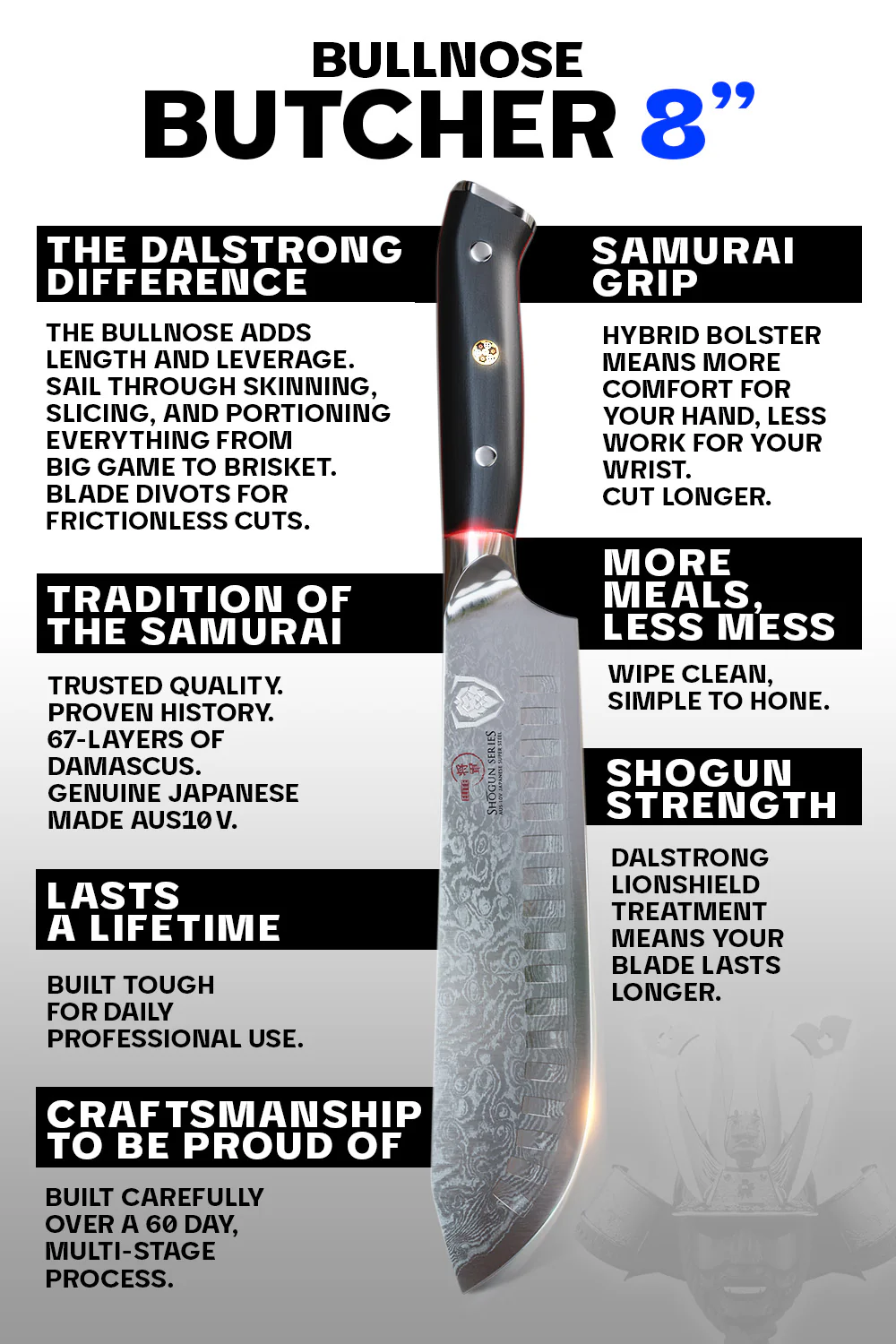 Bull Nose Butcher Knife 8" | Shogun Series ELITE | Dalstrong © - Image 5