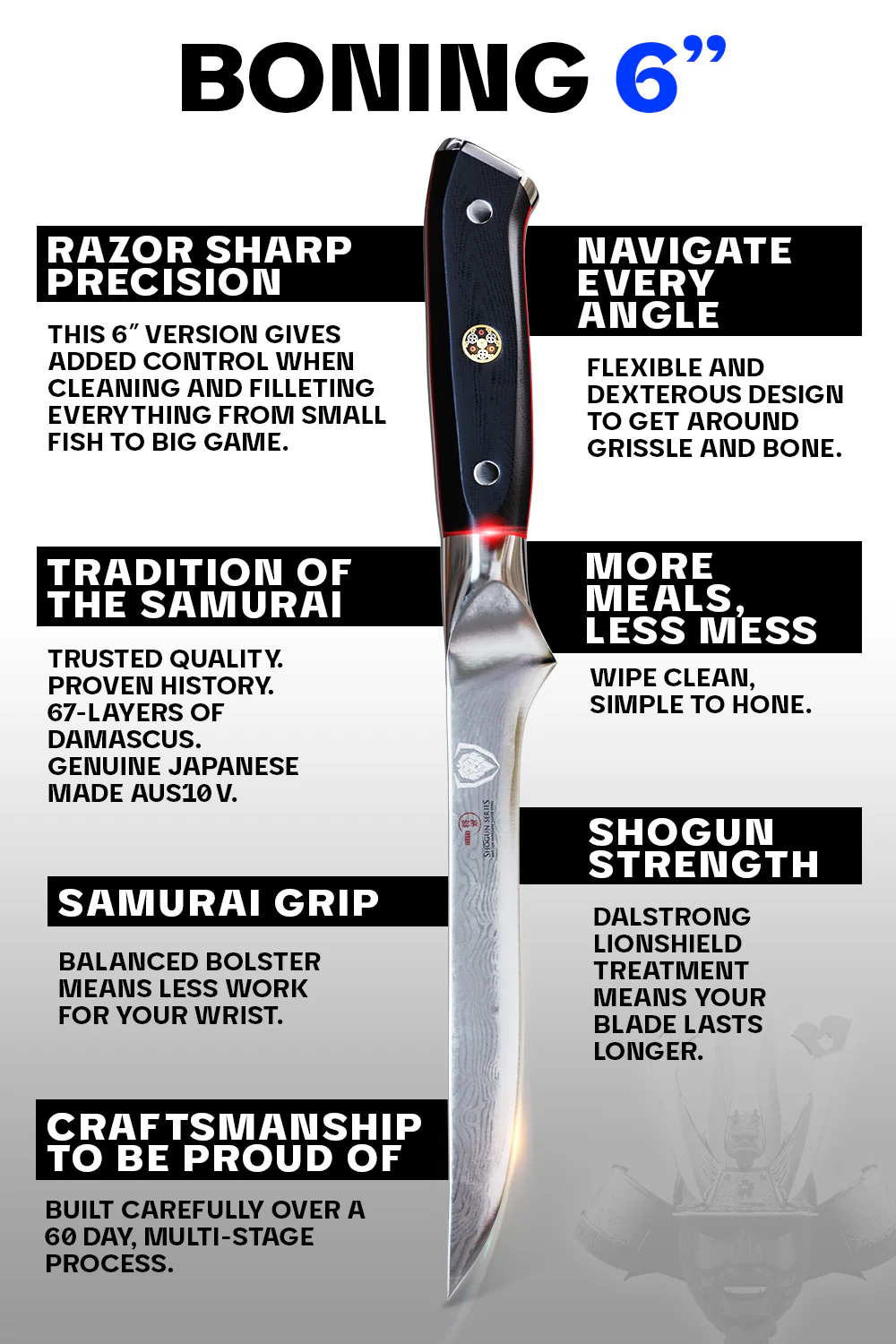 Boning Knife 6" | Shogun Series ELITE | Dalstrong © - Image 5